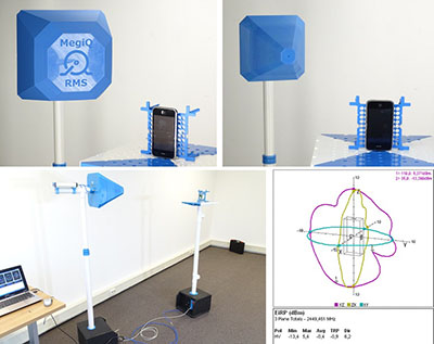 MegiQ RMS screen