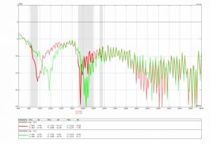 Antenna Tuning