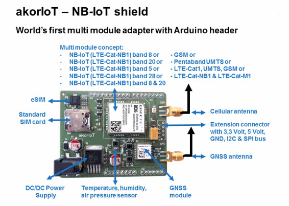 NB IoT Shield