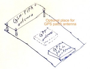 sketch of flying GPS antenna