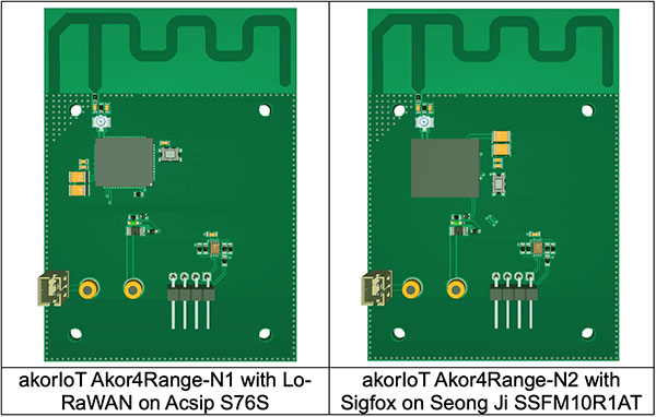 Akor4Range N1_N2